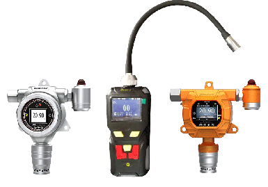 逸云天氫氣檢測儀,助推新版《加氫機》標準執行落地