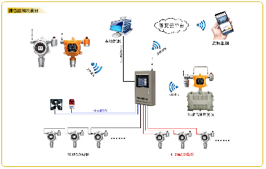 第三十三屆中國(guó)國(guó)際測(cè)量控制與儀器儀表展覽,逸云天電子將亮相展會(huì)!
